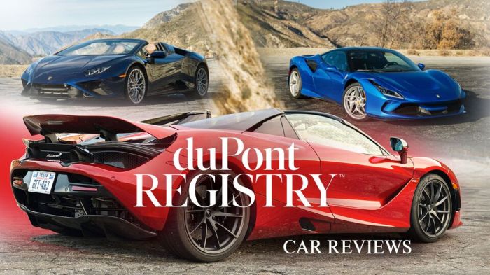 The latest car reviews from expert sources you can trust - Santander ...